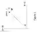Fig. 02 - Method for calibrating an image capture device
