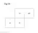 Fig. 02 - Method and devices for predictive coding/decoding with directional scanning