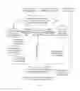 Fig. 12 - Image compression method and apparatus using matching