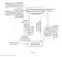 Fig. 14 - Image compression method and apparatus using matching