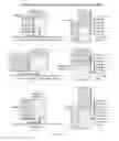 Fig. 16 - Image compression method and apparatus using matching