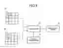 Fig. 04 - Adaptive filtering based upon boundary strength