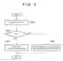 Fig. 04 - Image encoding apparatus and method of controlling the same