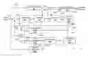 Fig. 01 - METHOD, APPARATUS AND SYSTEM FOR ENCODING AND DECODING VIDEO DATA ACCORDING TO LOCAL LUMINANCE INTENSITY