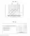 Fig. 14 - Image processing device and method