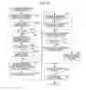 Fig. 22 - Image processing device and method