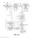 Fig. 07 - EFFICIENT INTRA VIDEO/IMAGE CODING USING WAVELETS AND VARIABLE SIZE TRANSFORM CODING