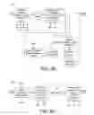 Fig. 08 - EFFICIENT INTRA VIDEO/IMAGE CODING USING WAVELETS AND VARIABLE SIZE TRANSFORM CODING