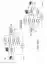 Fig. 34 - EFFICIENT INTRA VIDEO/IMAGE CODING USING WAVELETS AND VARIABLE SIZE TRANSFORM CODING