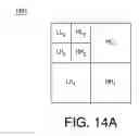 Fig. 22 - Efficient and scalable intra video/image coding using wavelets and AVC, modified AVC, VPx, modified VPx, or modified HEVC coding