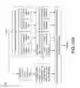 Fig. 34 - Efficient and scalable intra video/image coding using wavelets and AVC, modified AVC, VPx, modified VPx, or modified HEVC coding