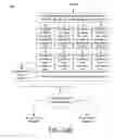 Fig. 42 - Efficient and scalable intra video/image coding using wavelets and AVC, modified AVC, VPx, modified VPx, or modified HEVC coding