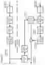 Fig. 03 - Video decoding implementations for a graphics processing unit