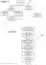 Fig. 04 - Video decoding implementations for a graphics processing unit