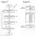 Fig. 05 - Video decoding implementations for a graphics processing unit