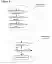 Fig. 07 - Video decoding implementations for a graphics processing unit