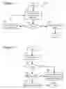 Fig. 09 - Video decoding implementations for a graphics processing unit