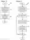 Fig. 10 - Video decoding implementations for a graphics processing unit