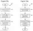 Fig. 15 - Video decoding implementations for a graphics processing unit
