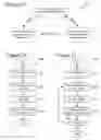 Fig. 17 - Video decoding implementations for a graphics processing unit