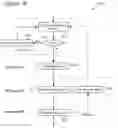 Fig. 18 - Video decoding implementations for a graphics processing unit