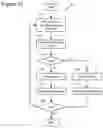 Fig. 20 - Video decoding implementations for a graphics processing unit