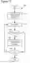 Fig. 24 - Video decoding implementations for a graphics processing unit