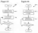Fig. 31 - Video decoding implementations for a graphics processing unit