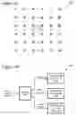 Fig. 33 - Video decoding implementations for a graphics processing unit