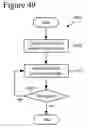 Fig. 34 - Video decoding implementations for a graphics processing unit
