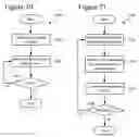 Fig. 35 - Video decoding implementations for a graphics processing unit