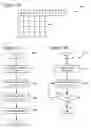 Fig. 37 - Video decoding implementations for a graphics processing unit