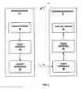 Fig. 02 - Method and apparatus of derivation for a binary partition pattern