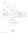 Fig. 08 - Method and apparatus of derivation for a binary partition pattern