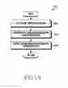 Fig. 22 - Electronic device and operating method thereof