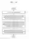 Fig. 03 - Inter-layer video encoding method for compensating for luminance difference and device therefor, and video decoding method and device therefor