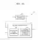 Fig. 04 - Inter-layer video encoding method for compensating for luminance difference and device therefor, and video decoding method and device therefor