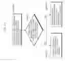 Fig. 32 - System and method for performing image data conversion using intraprediction modes