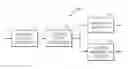 Fig. 01 - Low complexity entropy-encoding/decoding method and apparatus
