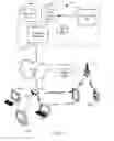 Fig. 06 - Dynamic seeking in video delivery systems