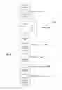 Fig. 10 - Security and/or tracing video media-content