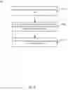 Fig. 03 - Method and apparatus for transmitting video data