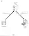 Fig. 04 - Method and apparatus for transmitting video data