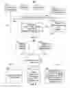 Fig. 03 - Systems and methods for managing available bandwidth in a household