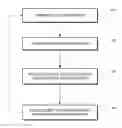 Fig. 01 - Method and System for Processing Data Used By Creative Users to Create Media Content