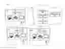 Fig. 01 - Method and system for trigger management in an interactive television environment