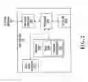 Fig. 03 - Method and system for trigger management in an interactive television environment