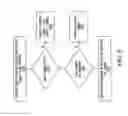 Fig. 09 - Method and system for trigger management in an interactive television environment