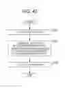 Fig. 37 - Decoding apparatus, demultiplexing apparatus, decoding method, and demultiplexing method