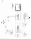 Fig. 02 - Set future video recordings from audiovisual content